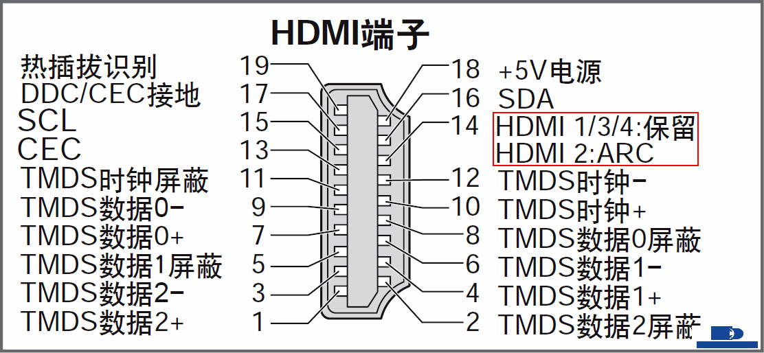 HDMI.gif