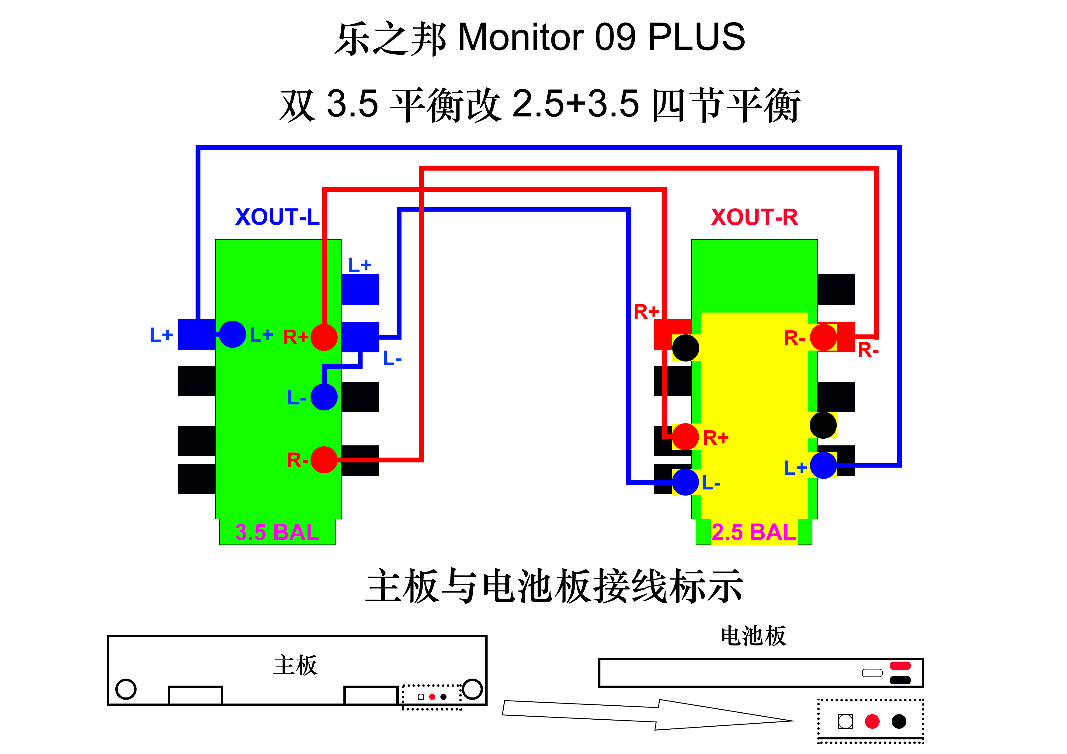 09P改2.5+3.5四节平衡走线.png