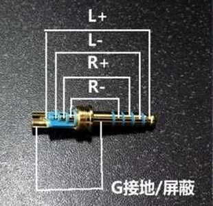 4.4接口.png
