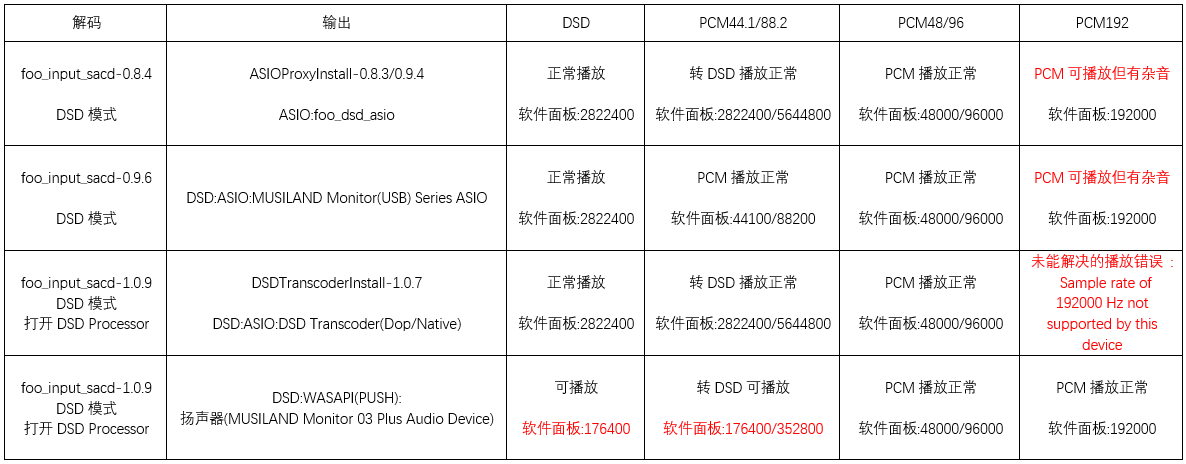 傲游截图20170709212828.png